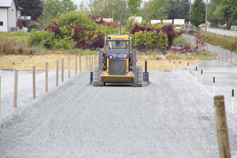 Landscaping Soil Delivery Service